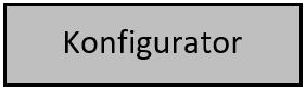 konfigurator